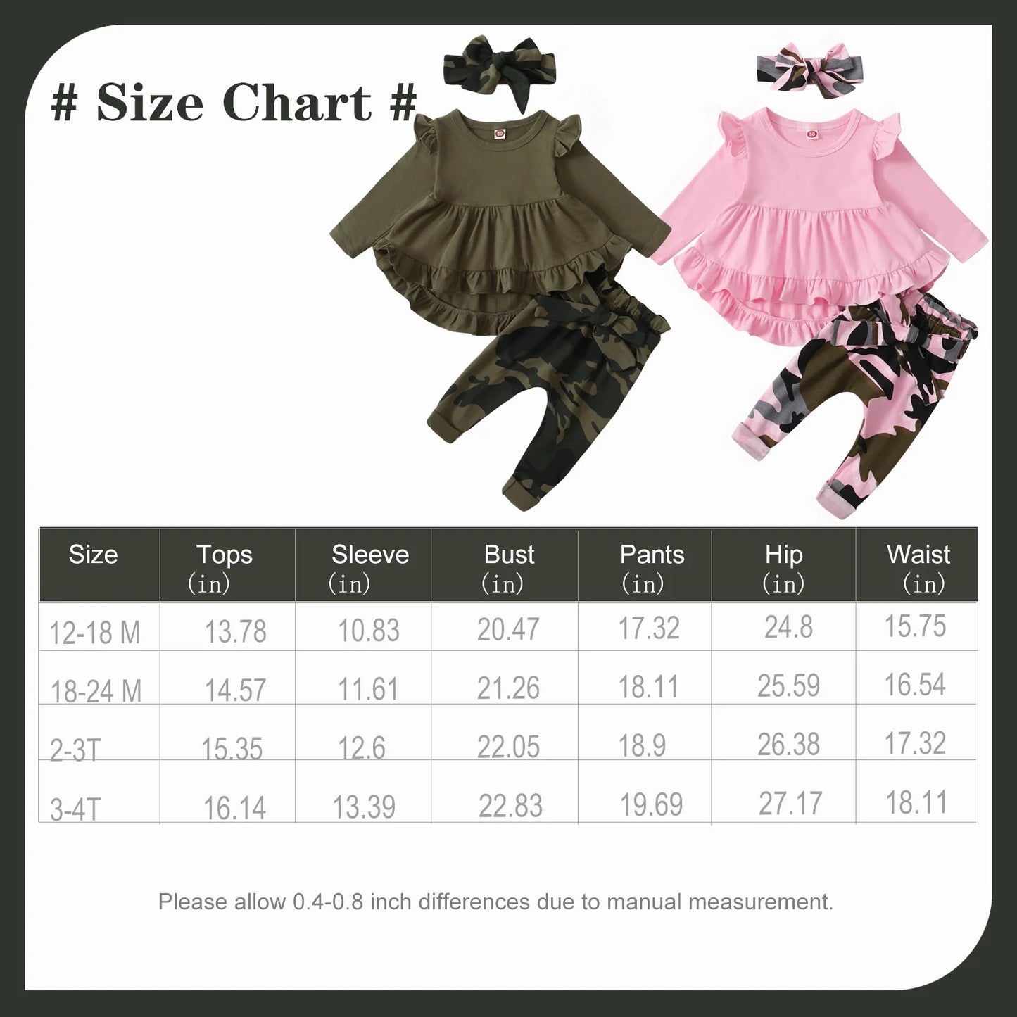 Baby Girl Clothes Toddler Girl Camo Outfit Ruffle Sleeve Shirt Floral Pant Set Fall Winter Clothing for Girl (3-4T, Pink)
