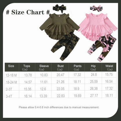 Baby Girl Clothes Toddler Girl Camo Outfit Ruffle Sleeve Shirt Floral Pant Set Fall Winter Clothing for Girl (3-4T, Pink)